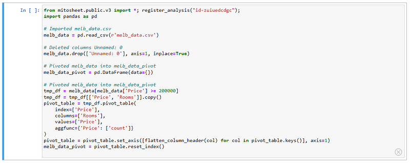 The Notebook cell with Python code generated by Mito